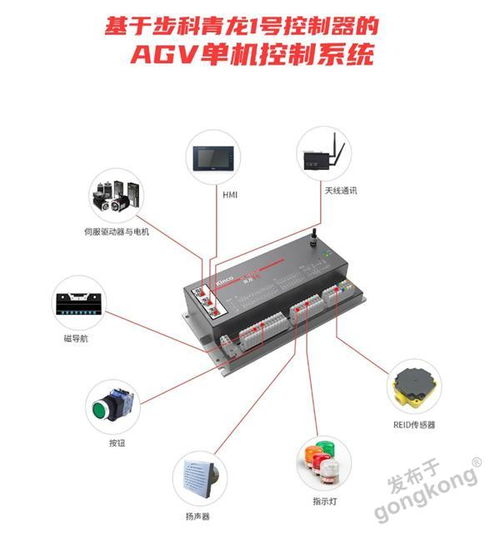步科首款agv控制器,一起预订吗